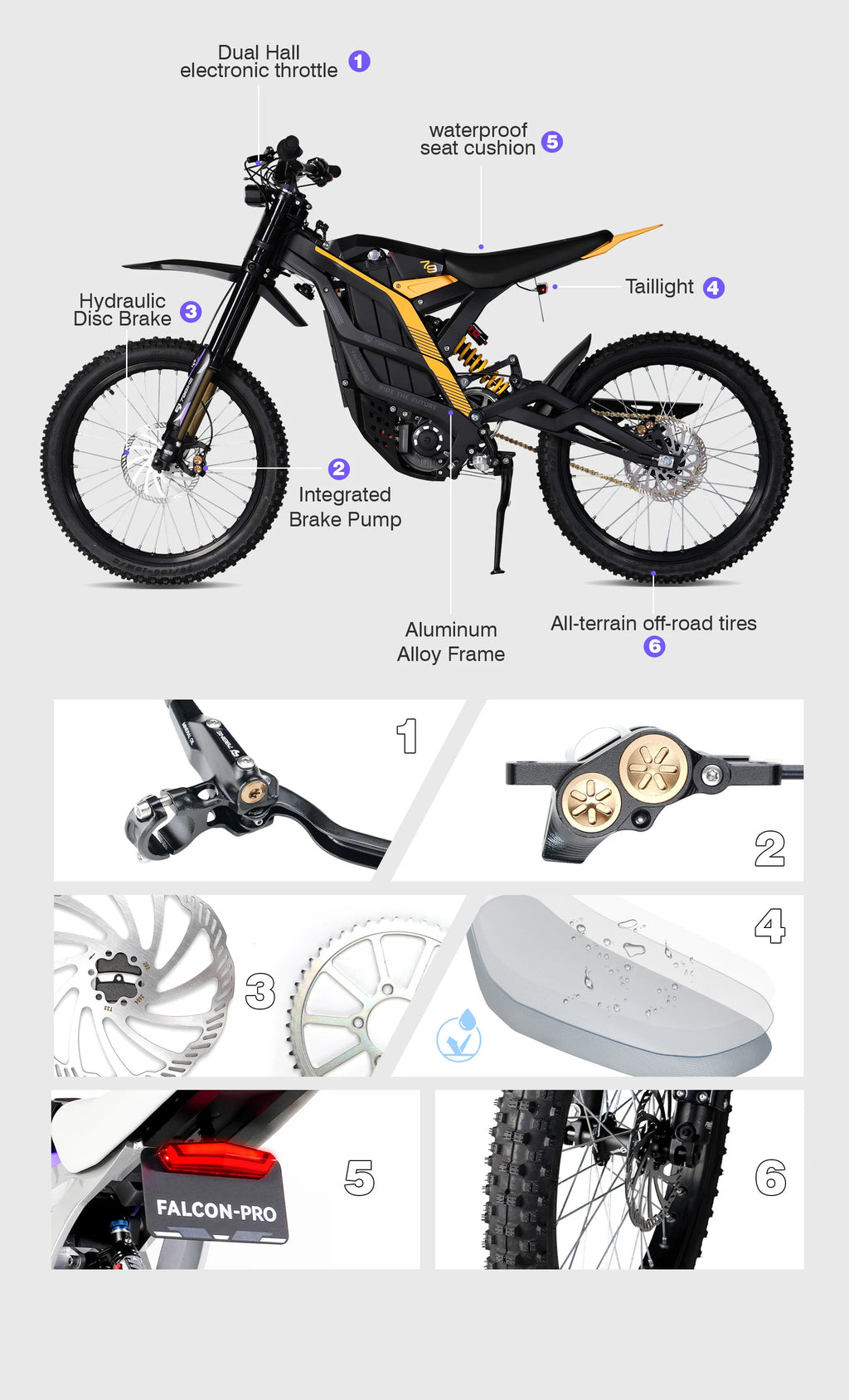 Ryzon YZ ultra